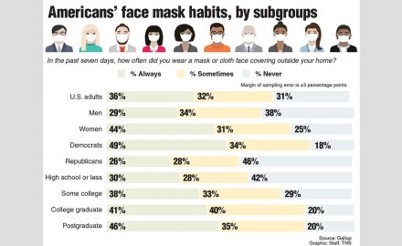 graphic