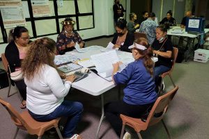 Poll workers do the tallying and reconciling of election day votes