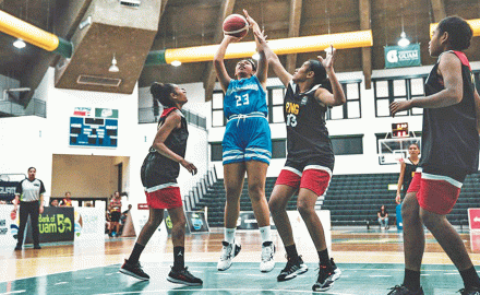 FIBA